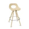 Nowy Styl Tauko Hocker 4-Leg Lwm Frame Wooden Uph Back Low Backrest Bar Stool