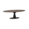 Bralco Round Pedestal Meeting Table Conference Table