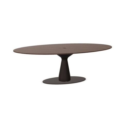 Bralco Round Pedestal Meeting Table Conference Table