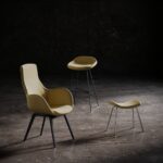 Kusch + Co Lupino Hocker 4L Lgw 4-Leg Upholstered Back Bar Stool Lupino upholstered back bar stool arrangement